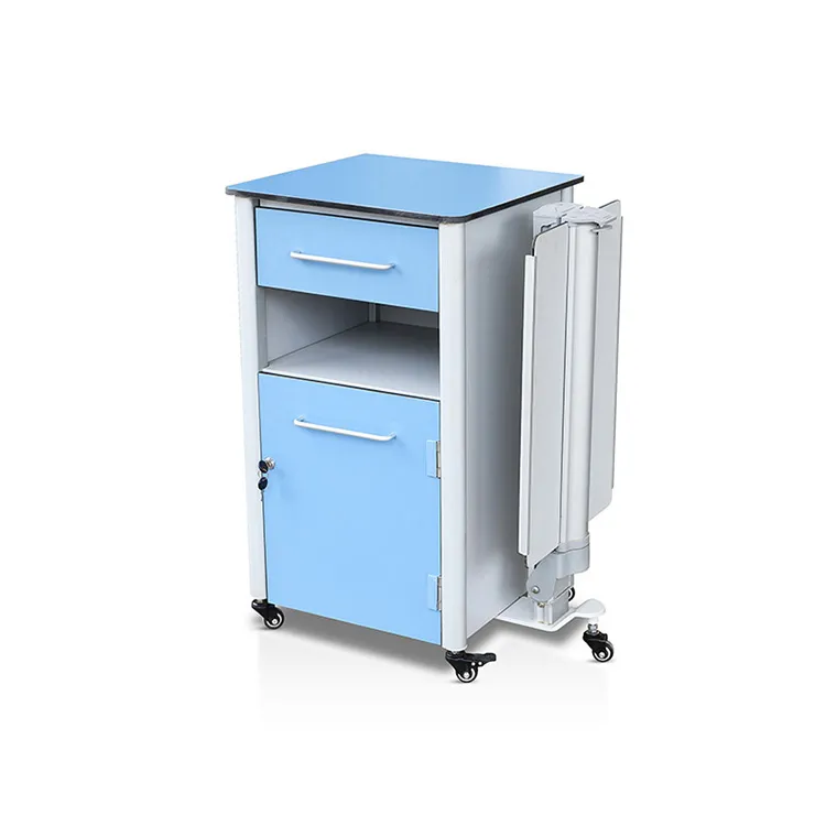 Choosing the Right Hospital Furniture: Key Considerations for Healthcare Facilities