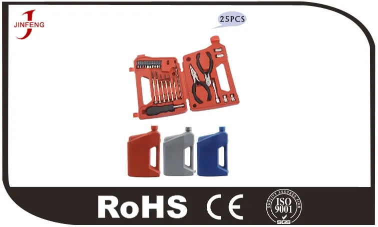 How to Properly Maintain and Care for Your Hand Tools